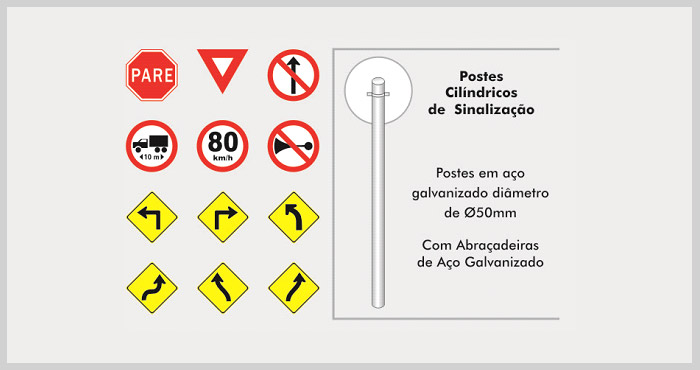 Placas de sinalização de trânsito - FranMetal